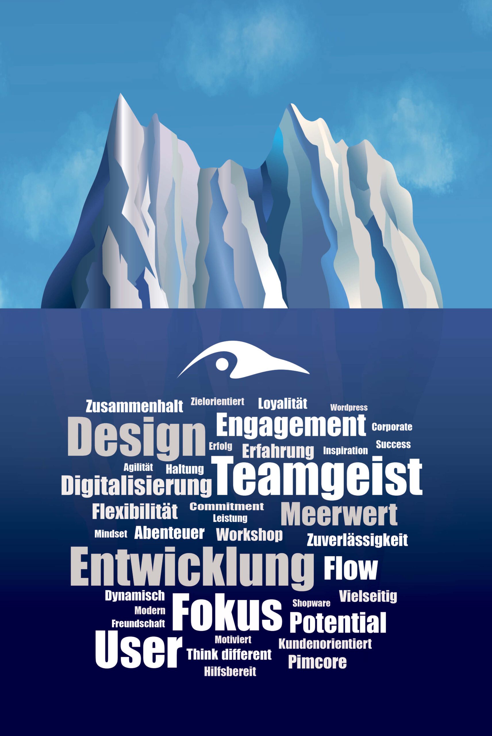 Plakat PRinguin Digitalagentur